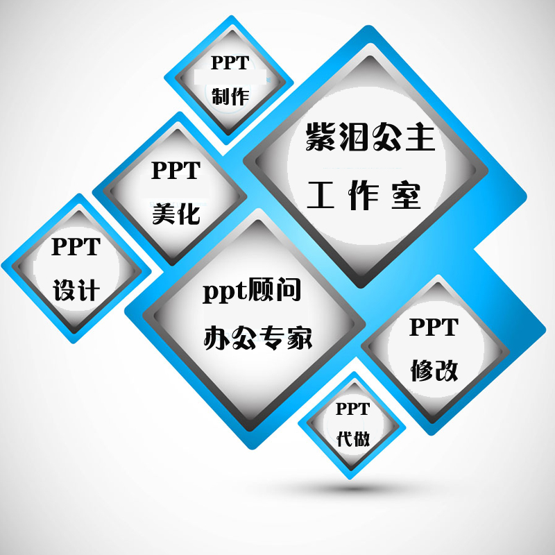 专业PPT代做制作一对一制作PPT品质保障售后无忧