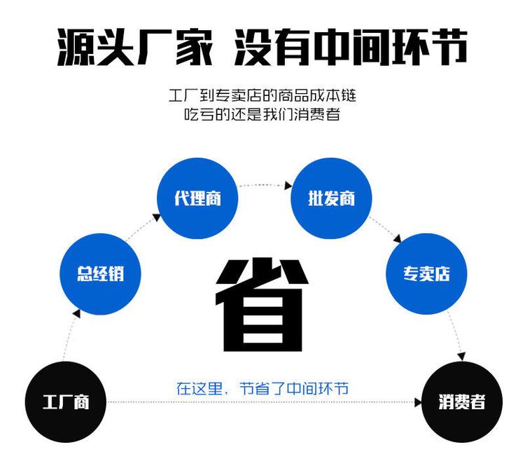 201不锈钢板拉丝贴膜生产厂家现货销售本地生产厂家